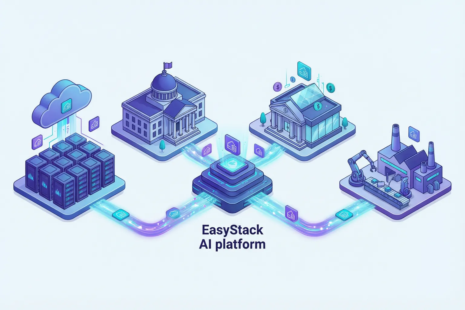 Tek bir EasyStack platformunda birleşen sektör yapay zekâ token hizmeti senaryoları illüstrasyonu